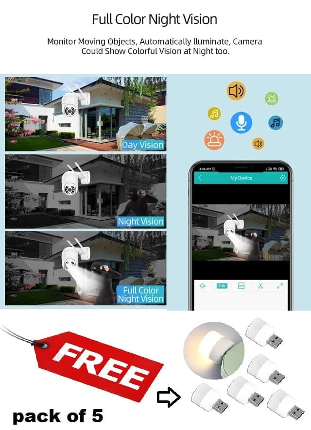 Honyman - Full HD1080P Wi-Fi IP66 PTZ v380 PRO Camera Pan Tilt Surveillance Camera, Two Way Audio/Motion Detection/Best Night Vision/Waterproof CCTV Camera Support Upto 128G SD,White thumbnail 2