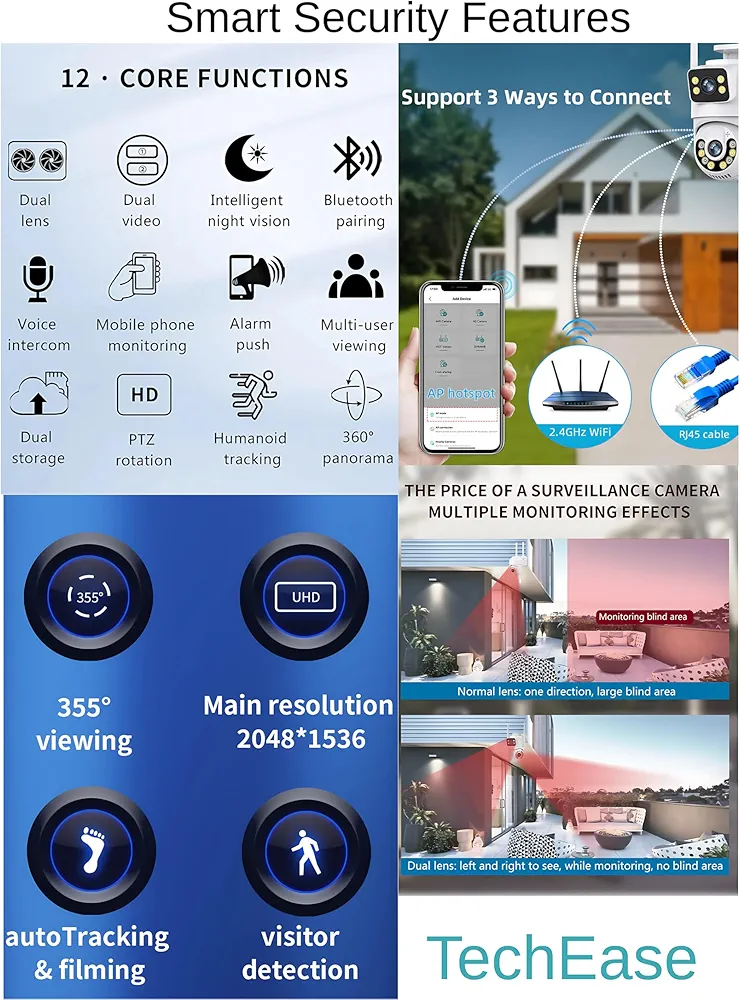 Honyman 6MP 2K Dual Lens UHD CCTV Camera for Home Outdoor Indoor Outdoor WiFi Camera, Advanced Security CCTV with Color Night Vision and Ai Human/Motion Detection, SD/Cloud IP66 (White) thumbnail 3